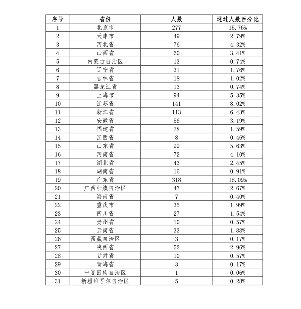 新闻稿挂网.jpg