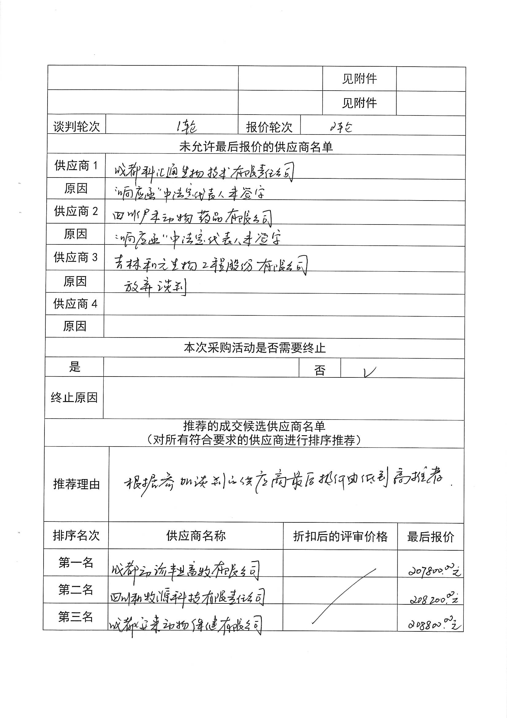 1765348129992347.jpg MX-B5083D_20251210_143040_0003.jpg